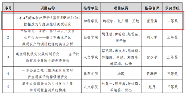 34570708ba4747b5ba98b795595a3f2c.jpg D3D09B0F2C6C01CA2701ECB0CDCE54E2.jpg