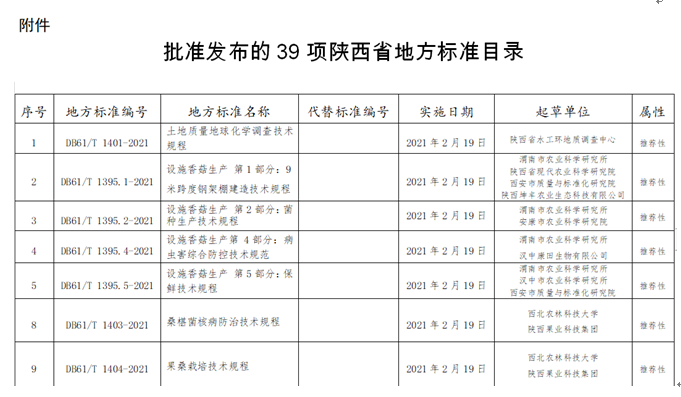 b2ec240162334b99a582e04f826ff61d.png QQ图片20210308095638.png