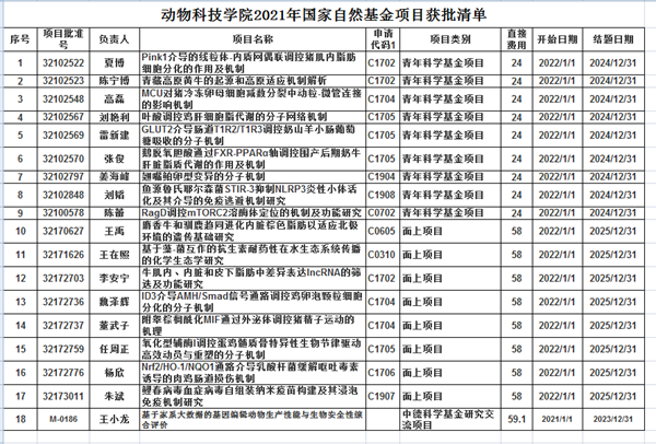 afb2d5a4800149b4b3805e822e1a3c7c.png QQ图片20210820103018_副本.png