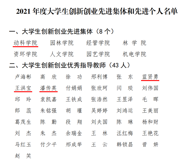 41e35ceb364940d084d45982e564f7b8.png 7b3306204e824cbba10208ce216d2622.png