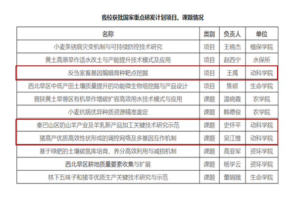 93851ddd76284cc5812a6332d278121e.png QQ图片20220106112653.png